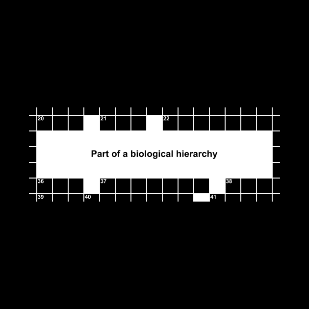 Part of a biological hierarchy crossword by Kingerv Studio