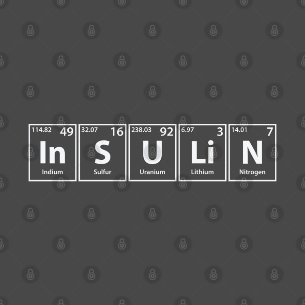 Insulin (In-S-U-Li-N) Periodic Elements Spelling by cerebrands