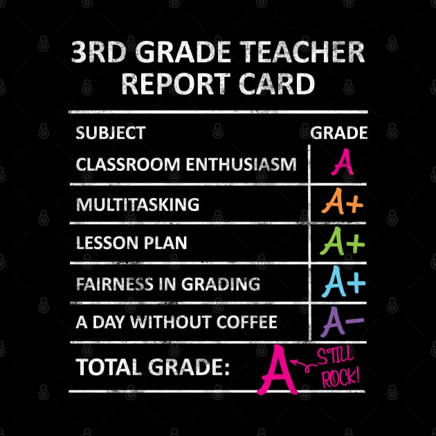 Funny 3rd Third Grade Teacher Report Card Back to School by HCMGift