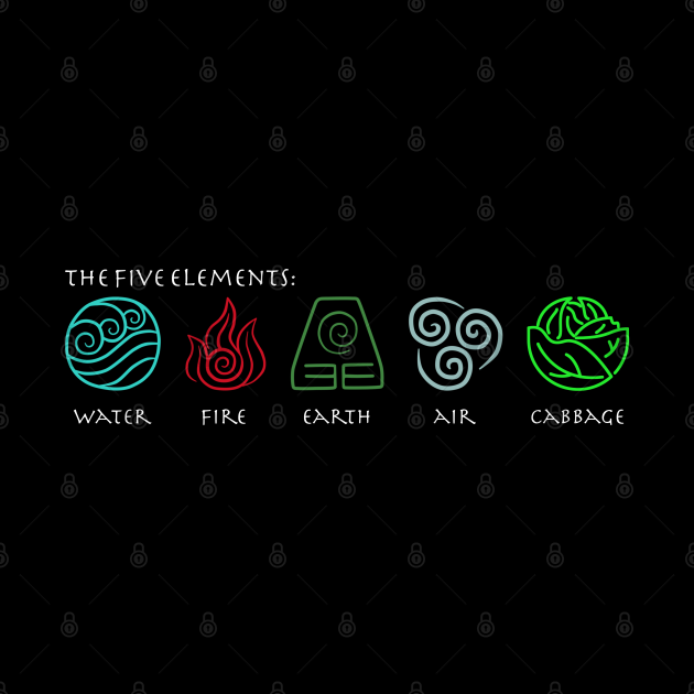 avatar elements