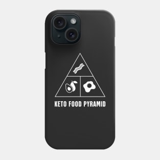 Keto Food Pyramid Phone Case