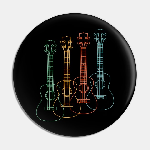 Pin on ukulele