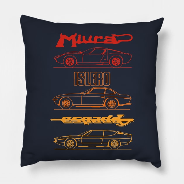 supercar heritage Pillow by retroracing