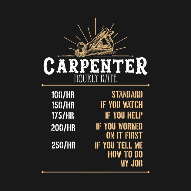 Carpenter Hourly Rate by fiar32