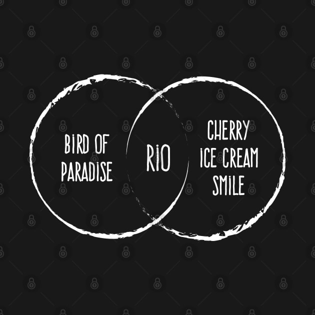 Rio Venn Diagram by Rad Love