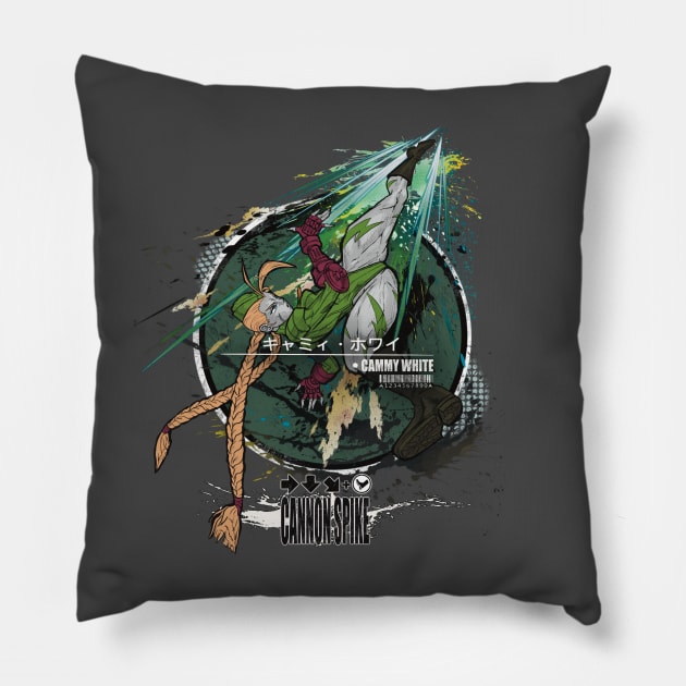 CAMMY: CANNON SPIKE ALPHA - GREEN Pillow by JF Penworks