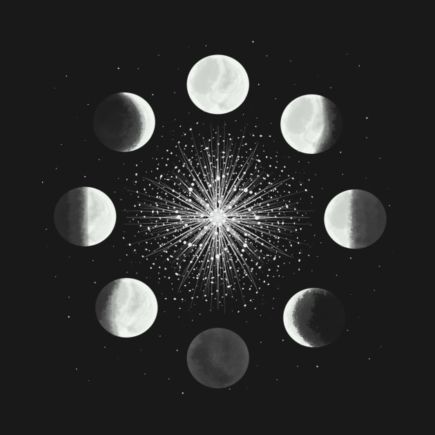 Moon Phases by Phoenix_Creations