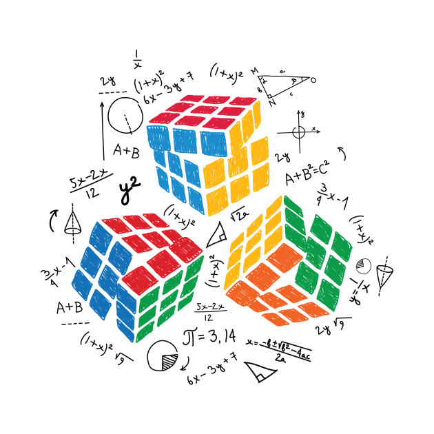 Rubik's Cube algorithm rubik's cube impossible math by Anodyle