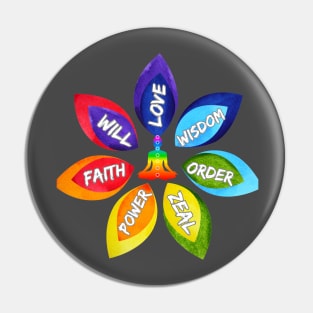 Wisdom wheel of Divine Order Pin