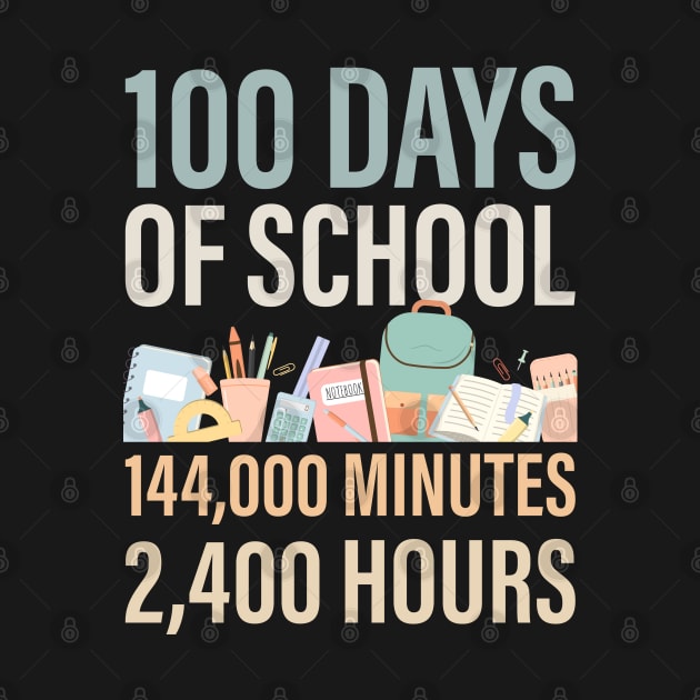 100 Days of School, Minutes and Hours by BasicallyBeachy