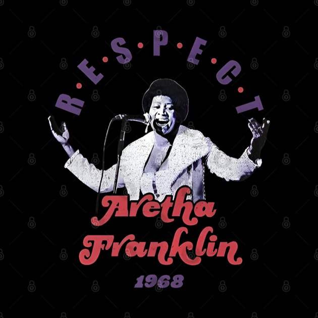 Aretha franklin//Vintage for fans by DetikWaktu