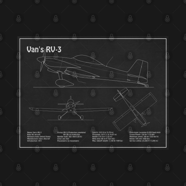 Van’s RV-3 - Airplane Blueprint - PD by SPJE Illustration Photography