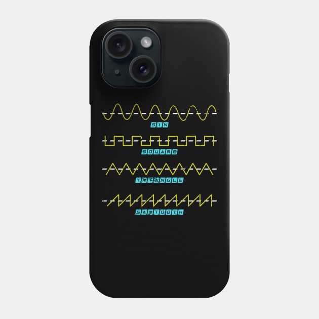 Equations Formula Physics Phone Case by shirtsyoulike