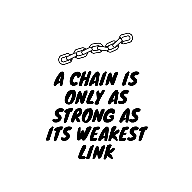 Chain by Zambalic