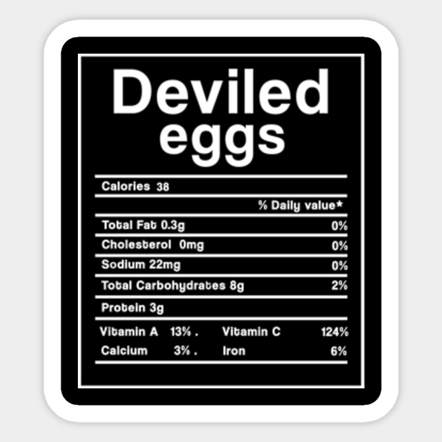 Egg nutrition label