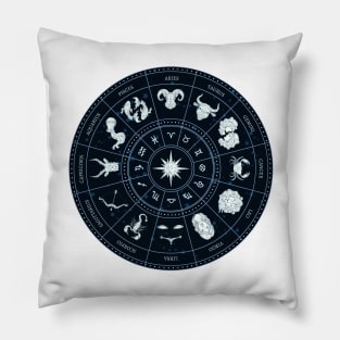 Zodiac Circle Round Horoscope Pillow