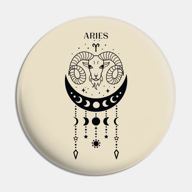 Aries star sign; gift for Aries; Aries birthday; Aries zodiac; Aries horoscope; Aries zodiac sign; April birthday Pin by Be my good time