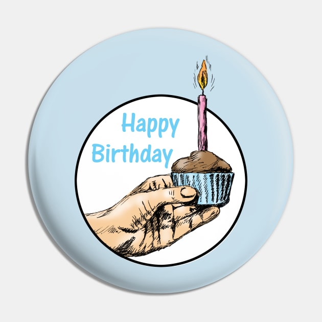 Pin on Happy birthday