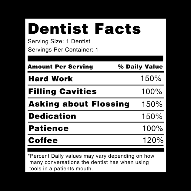 Dentist Facts by swiftscuba