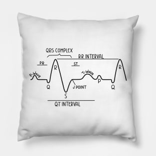 Hand Drawn Normal Electrocardiogram Black Pillow