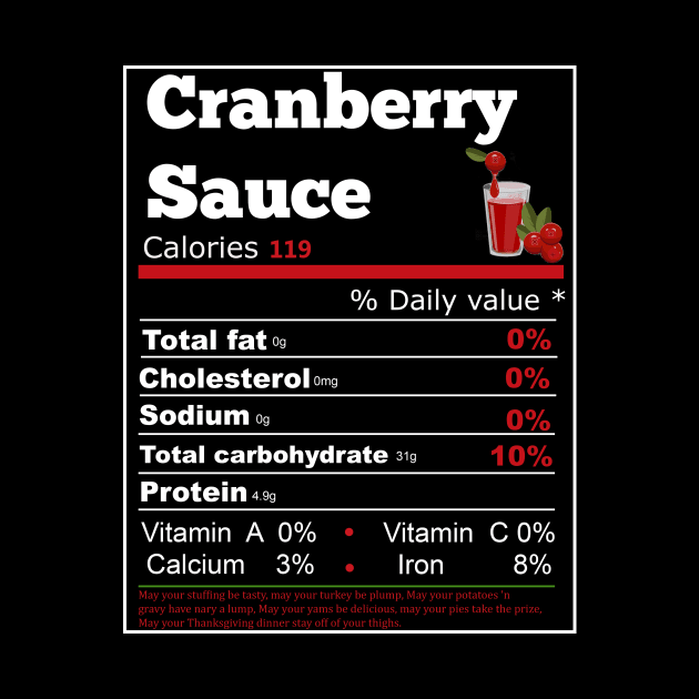 Cranberry Sauce Nutrition by Flipodesigner