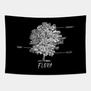 Flower Wildflower Definition Flora Bloom Vintage Established Tapestry