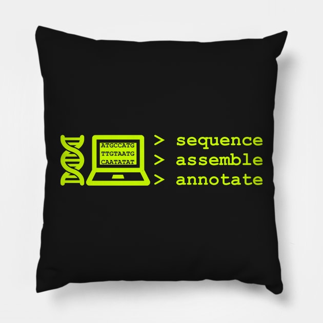 Bioinformatics Genome Sequence Assemble Annotate Green Pillow by MoPaws