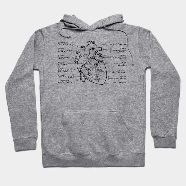 anatomical heart sweatshirt