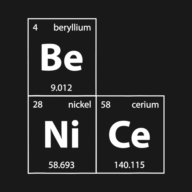 Be Nice Anti Bullying For Science Students Teacher by agustinbosman