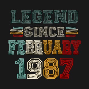 36 Years Old Legend Since February 1987 36th Birthday T-Shirt