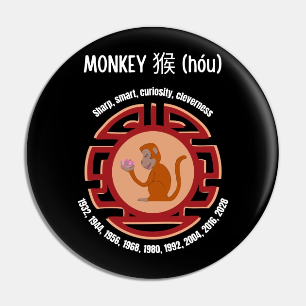 Chinese astrology Monkey Pin by InspiredCreative