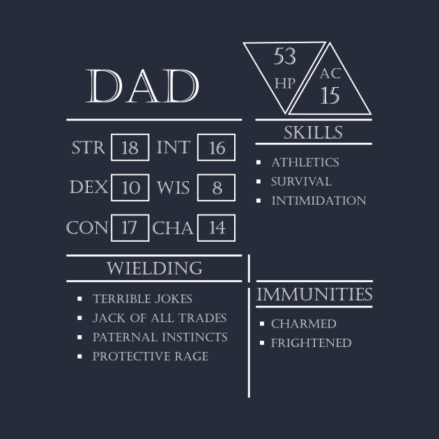 Dad Stats  Character Sheet  White by stoodenough