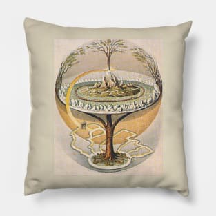 Yggdrasil Tree of Life Pillow