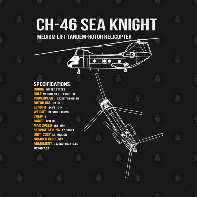 CH-46 Sea Knight Helicopter by Dirty Custard Designs 