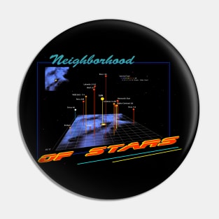 Intergalactic Neighborhood Pin