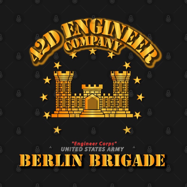 42d Engineer Company - Berlin Brigade by twix123844