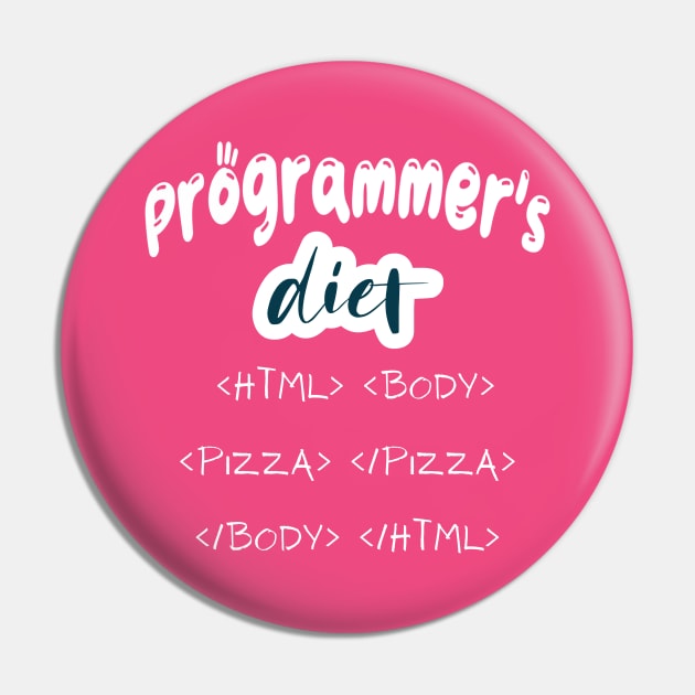 Programmer diet Pin by Sam's Essentials Hub