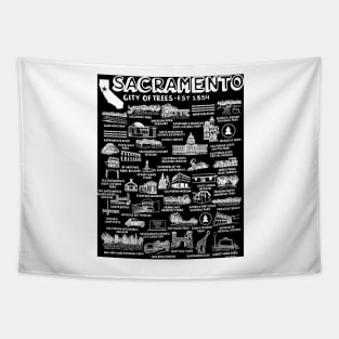 Sacramento Map Tapestry