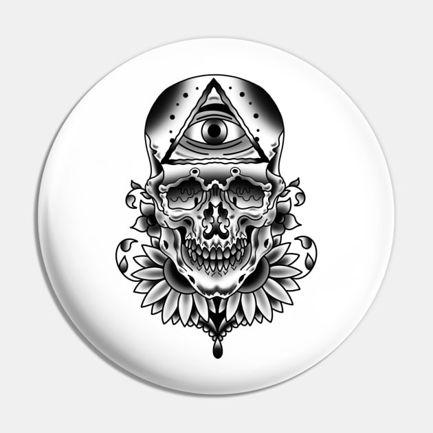 Skull Pin by Glockink