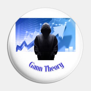 gann theory Pin