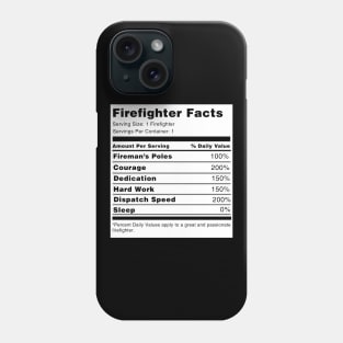 Firefighter Facts Phone Case