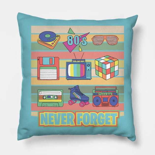 Never Forget Pillow by Wisnukenchana