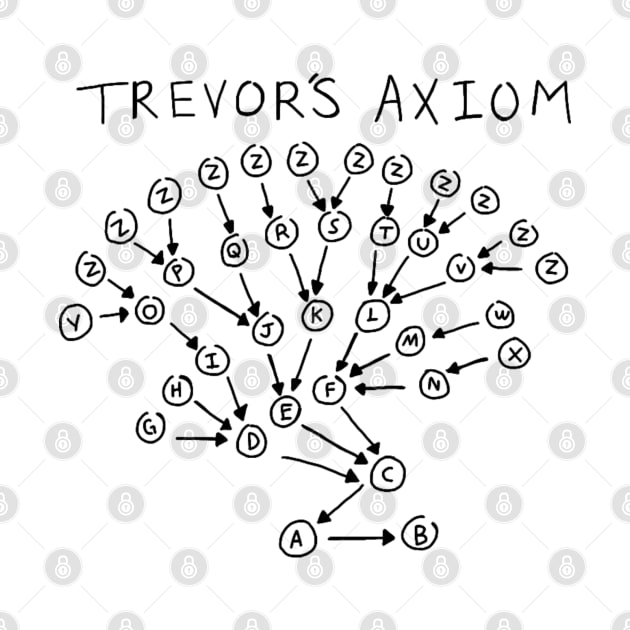 Trevor's Axiom by MrSaxon101