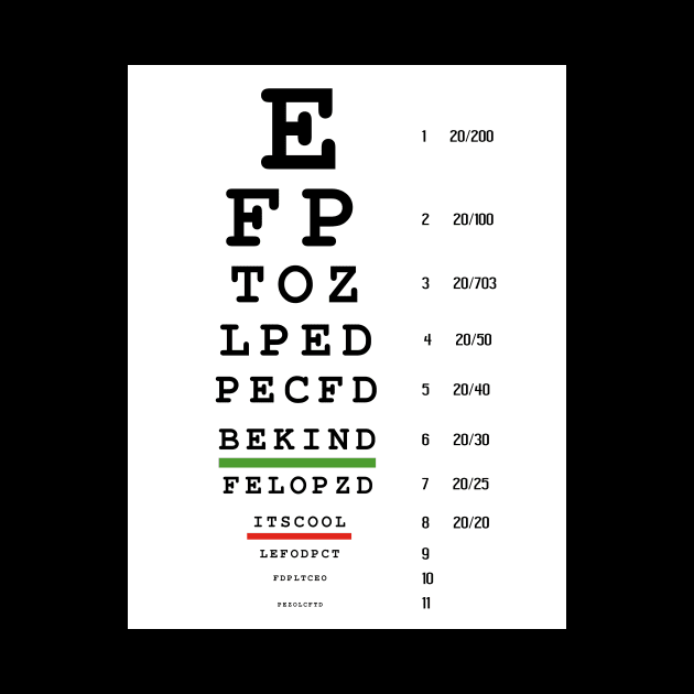 Be Kind It's Cool Eye Chart by DadOfMo Designs