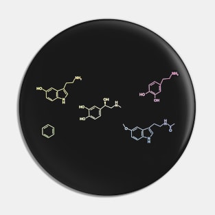 Organic Chemistry Molecule Pack Pin