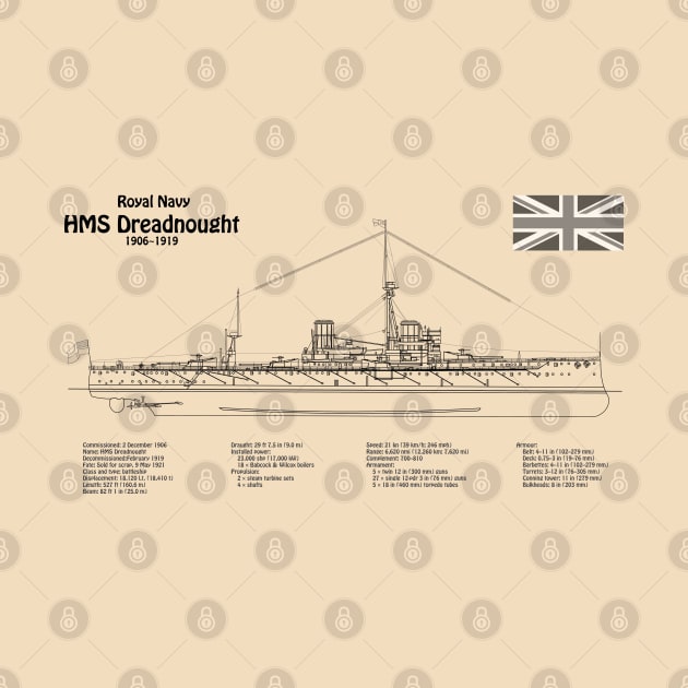 HMS Dreadnought ship plans - AD by SPJE Illustration Photography