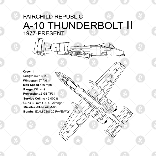 A-10 Thunderbolt by Dirty Custard Designs 