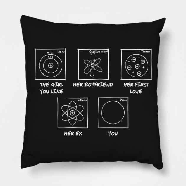 The Atom You Like Pillow by Andropov