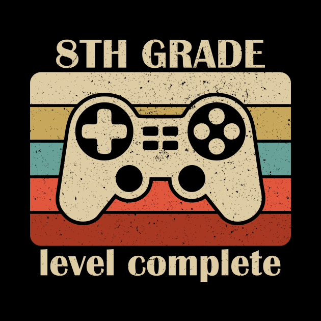 8th Grade Level Complete by luisharun