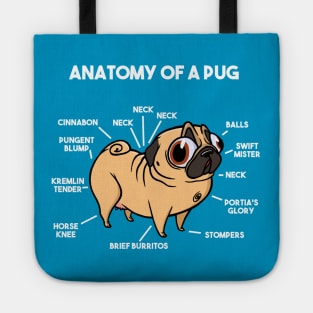 Anatomy of a Pug Tote